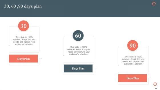 Product_Development_And_Management_Plan_Ppt_PowerPoint_Presentation_Complete_Deck_Slide_64.jpg