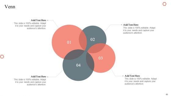 Product_Development_And_Management_Plan_Ppt_PowerPoint_Presentation_Complete_Deck_Slide_65.jpg
