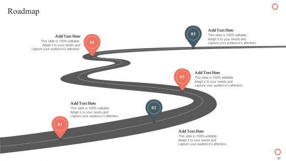 Product_Development_And_Management_Plan_Ppt_PowerPoint_Presentation_Complete_Deck_Slide_67.jpg