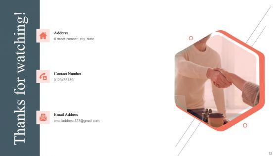 Product_Development_And_Management_Plan_Ppt_PowerPoint_Presentation_Complete_Deck_Slide_72.jpg