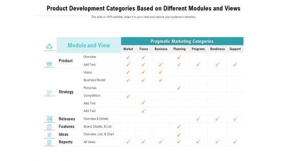 Product_Development_Categories_Based_On_Different_Modules_And_Views_Ppt_PowerPoint_Presentation_Icon_Sample_PDF_Slide_1.jpg