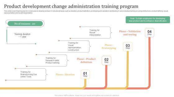 Product_Development_Change_Administration_Training_Program_Template_PDF_Slide_1.jpg