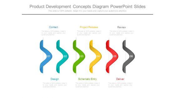 Product_Development_Concepts_Diagram_Powerpoint_Slides_1.jpg