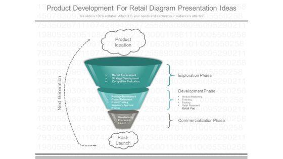 Product_Development_For_Retail_Diagram_Presentation_Ideas_1.jpg