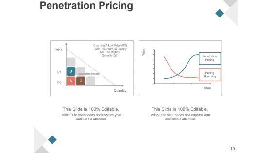 Product_Development_Life_Cycle_Phases_Presentation_Design_10.jpg