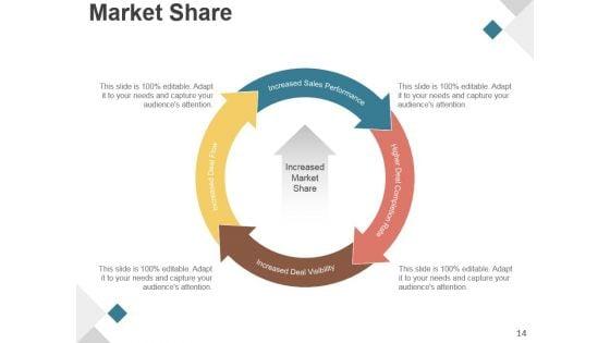 Product_Development_Life_Cycle_Phases_Presentation_Design_14.jpg