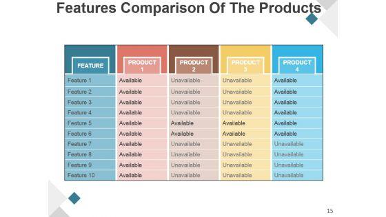 Product_Development_Life_Cycle_Phases_Presentation_Design_15.jpg