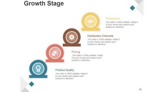 Product_Development_Life_Cycle_Phases_Presentation_Design_16.jpg