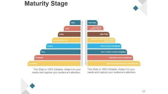 Product_Development_Life_Cycle_Phases_Presentation_Design_17.jpg
