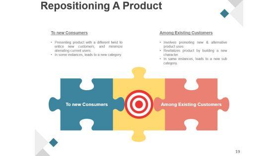 Product_Development_Life_Cycle_Phases_Presentation_Design_19.jpg