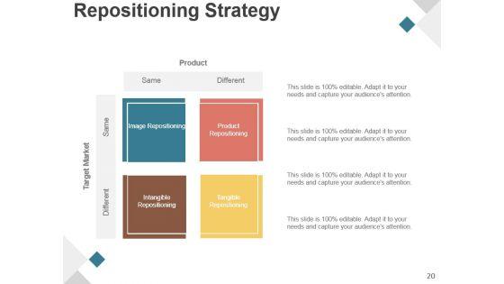 Product_Development_Life_Cycle_Phases_Presentation_Design_20.jpg