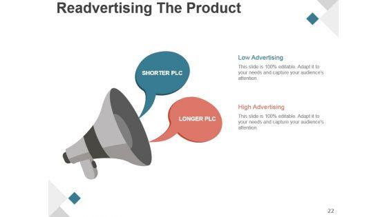 Product_Development_Life_Cycle_Phases_Presentation_Design_22.jpg