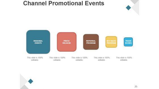 Product_Development_Life_Cycle_Phases_Presentation_Design_25.jpg