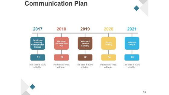 Product_Development_Life_Cycle_Phases_Presentation_Design_28.jpg