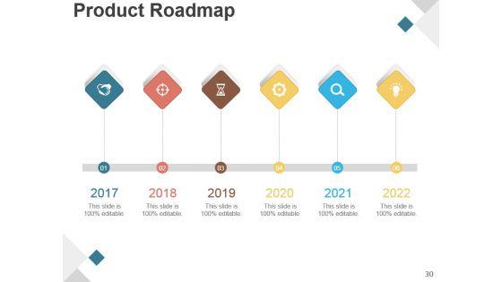 Product_Development_Life_Cycle_Phases_Presentation_Design_30.jpg