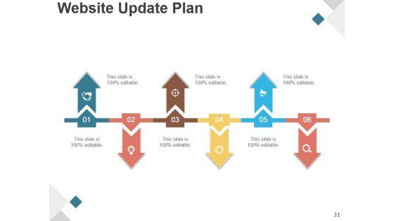 Product_Development_Life_Cycle_Phases_Presentation_Design_31.jpg