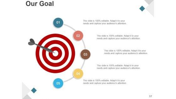 Product_Development_Life_Cycle_Phases_Presentation_Design_37.jpg