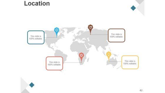 Product_Development_Life_Cycle_Phases_Presentation_Design_42.jpg