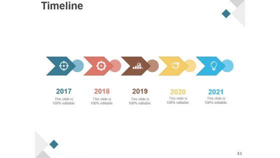 Product_Development_Life_Cycle_Phases_Presentation_Design_43.jpg