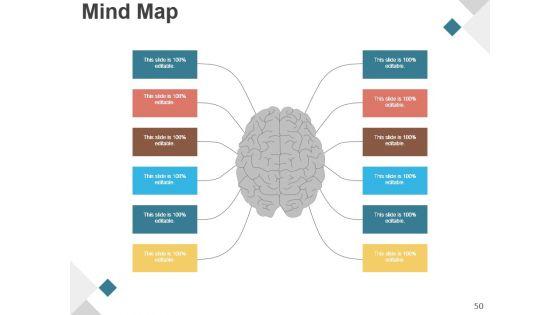 Product_Development_Life_Cycle_Phases_Presentation_Design_50.jpg