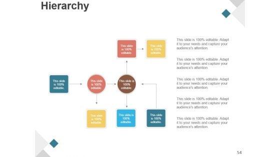 Product_Development_Life_Cycle_Phases_Presentation_Design_54.jpg