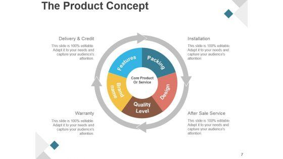 Product_Development_Life_Cycle_Phases_Presentation_Design_7.jpg