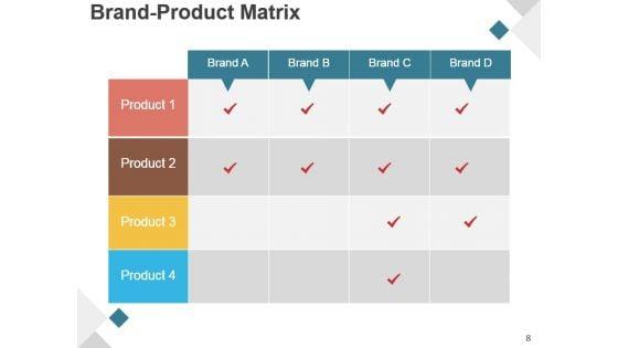 Product_Development_Life_Cycle_Phases_Presentation_Design_8.jpg