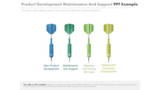 Product_Development_Maintenance_And_Support_Ppt_Example_1.jpg