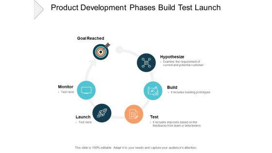 Product_Development_Phases_Build_Test_Launch_Ppt_PowerPoint_Presentation_Professional_Model_Slide_1.jpg