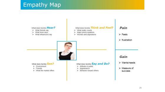 Product_Development_Plans_Tools_And_Techniques_Ppt_PowerPoint_Presentation_Complete_Deck_With_Slides_Slide_26.jpg