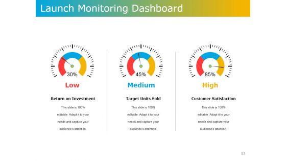 Product_Development_Plans_Tools_And_Techniques_Ppt_PowerPoint_Presentation_Complete_Deck_With_Slides_Slide_53.jpg