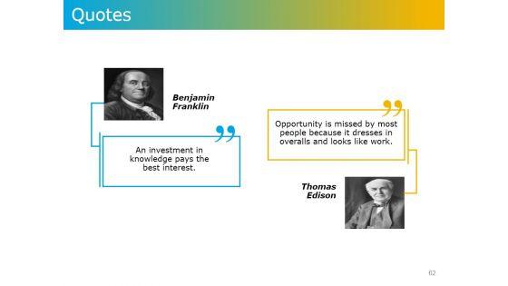Product_Development_Plans_Tools_And_Techniques_Ppt_PowerPoint_Presentation_Complete_Deck_With_Slides_Slide_62.jpg