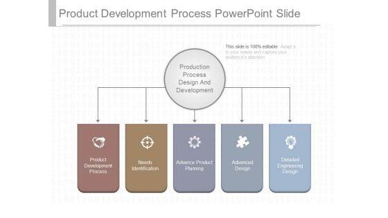 Product_Development_Process_Powerpoint_Slide_1.jpg