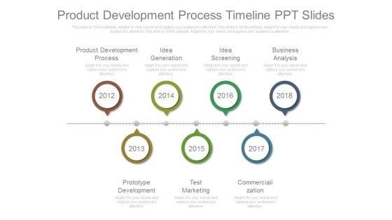 Product_Development_Process_Timeline_Ppt_Slides_1.jpg