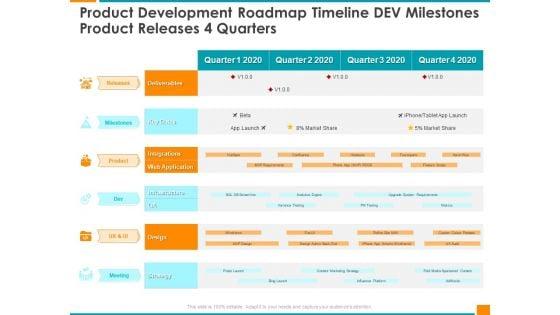 Product_Development_Roadmap_Timeline_DEV_Milestones_Product_Releases_4_Quarters_Portrait_PDF_Slide_1.jpg