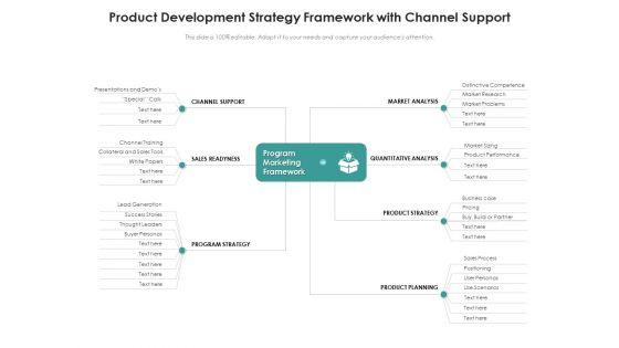 Product_Development_Strategy_Framework_With_Channel_Support_Ppt_PowerPoint_Presentation_Portfolio_Backgrounds_PDF_Slide_1.jpg