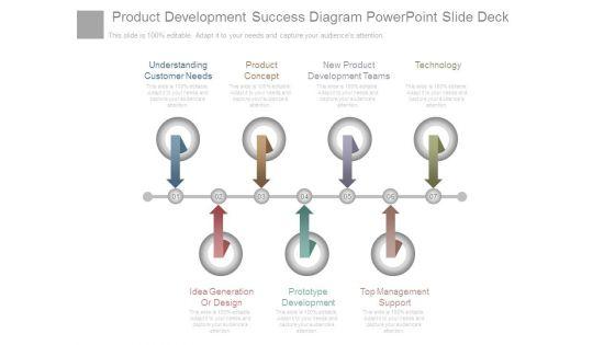 Product_Development_Success_Diagram_Powerpoint_Slide_Deck_1.jpg