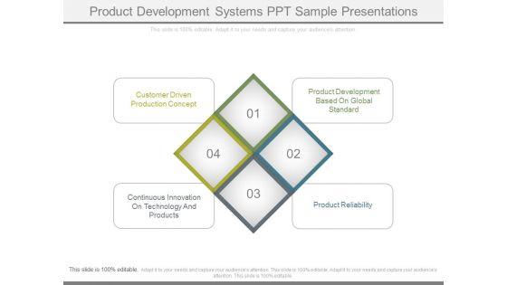 Product_Development_Systems_Ppt_Sample_Presentations_1.jpg
