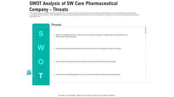 Product_Development_Tactics_For_Drug_Line_Extension_In_A_Healthcare_Business_Case_Competition_Ppt_PowerPoint_Presentation_Complete_Deck_With_Slides_Slide_11.jpg
