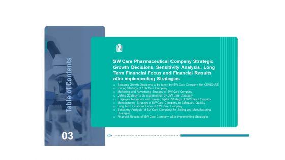 Product_Development_Tactics_For_Drug_Line_Extension_In_A_Healthcare_Business_Case_Competition_Ppt_PowerPoint_Presentation_Complete_Deck_With_Slides_Slide_15.jpg