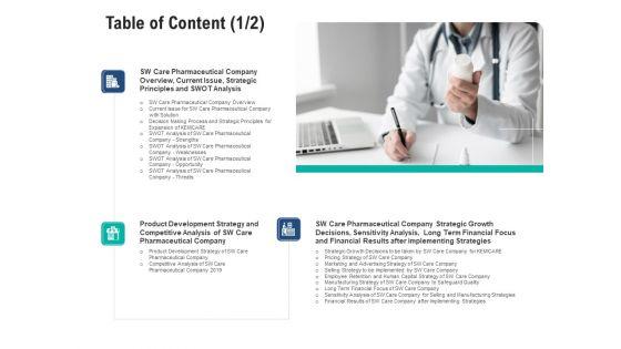 Product_Development_Tactics_For_Drug_Line_Extension_In_A_Healthcare_Business_Case_Competition_Ppt_PowerPoint_Presentation_Complete_Deck_With_Slides_Slide_2.jpg