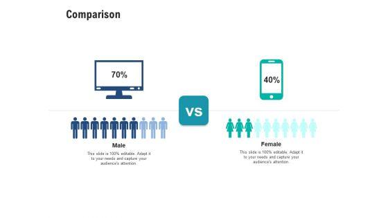 Product_Development_Tactics_For_Drug_Line_Extension_In_A_Healthcare_Business_Case_Competition_Ppt_PowerPoint_Presentation_Complete_Deck_With_Slides_Slide_42.jpg