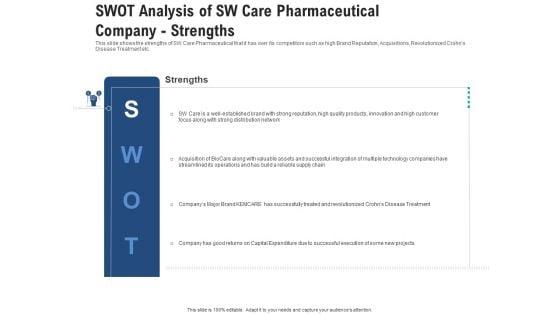 Product_Development_Tactics_For_Drug_Line_Extension_In_A_Healthcare_Business_Case_Competition_Ppt_PowerPoint_Presentation_Complete_Deck_With_Slides_Slide_8.jpg