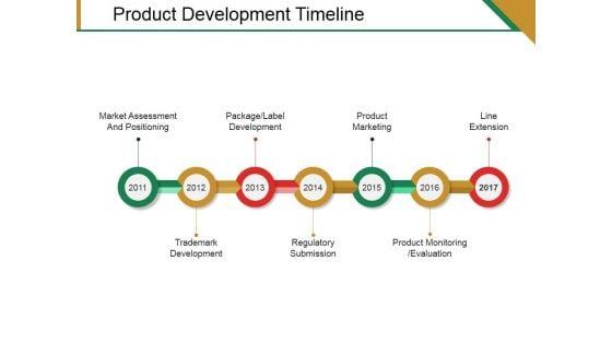 Product_Development_Timeline_Ppt_PowerPoint_Presentation_Gallery_Templates_Slide_1.jpg