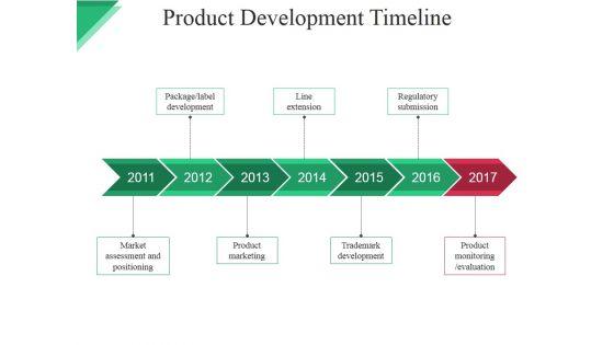 Product_Development_Timeline_Ppt_PowerPoint_Presentation_Pictures_Graphics_Pictures_Slide_1.jpg