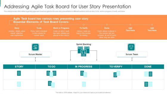 Product_Development_Using_Agile_Addressing_Agile_Task_Board_For_User_Story_Presentation_Guidelines_PDF_Slide_1.jpg