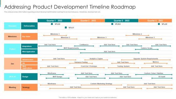 Product_Development_Using_Agile_Addressing_Product_Development_Timeline_Roadmap_Elements_PDF_Slide_1.jpg