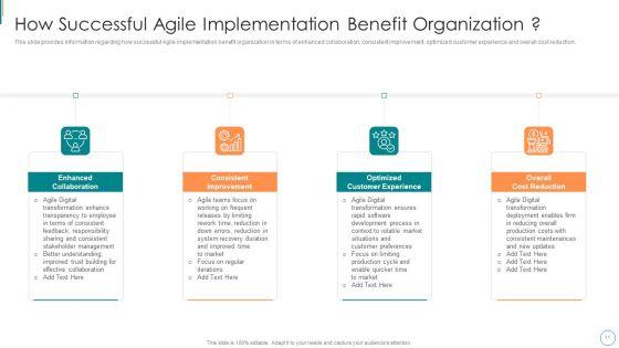 Product_Development_Using_Agile_Digital_Transformation_IT_Ppt_PowerPoint_Presentation_Complete_Deck_With_Slides_Slide_11.jpg
