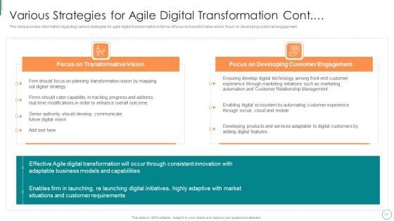 Product_Development_Using_Agile_Digital_Transformation_IT_Ppt_PowerPoint_Presentation_Complete_Deck_With_Slides_Slide_21.jpg