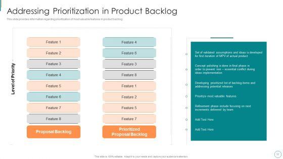 Product_Development_Using_Agile_Digital_Transformation_IT_Ppt_PowerPoint_Presentation_Complete_Deck_With_Slides_Slide_32.jpg
